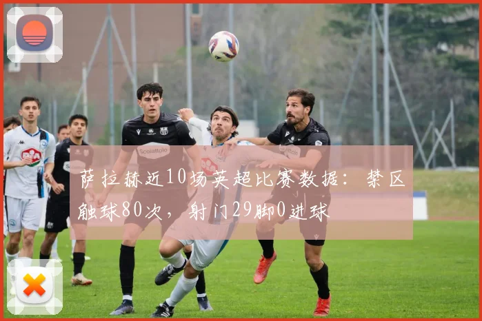 萨拉赫近10场英超比赛数据：禁区触球80次，射门29脚0进球